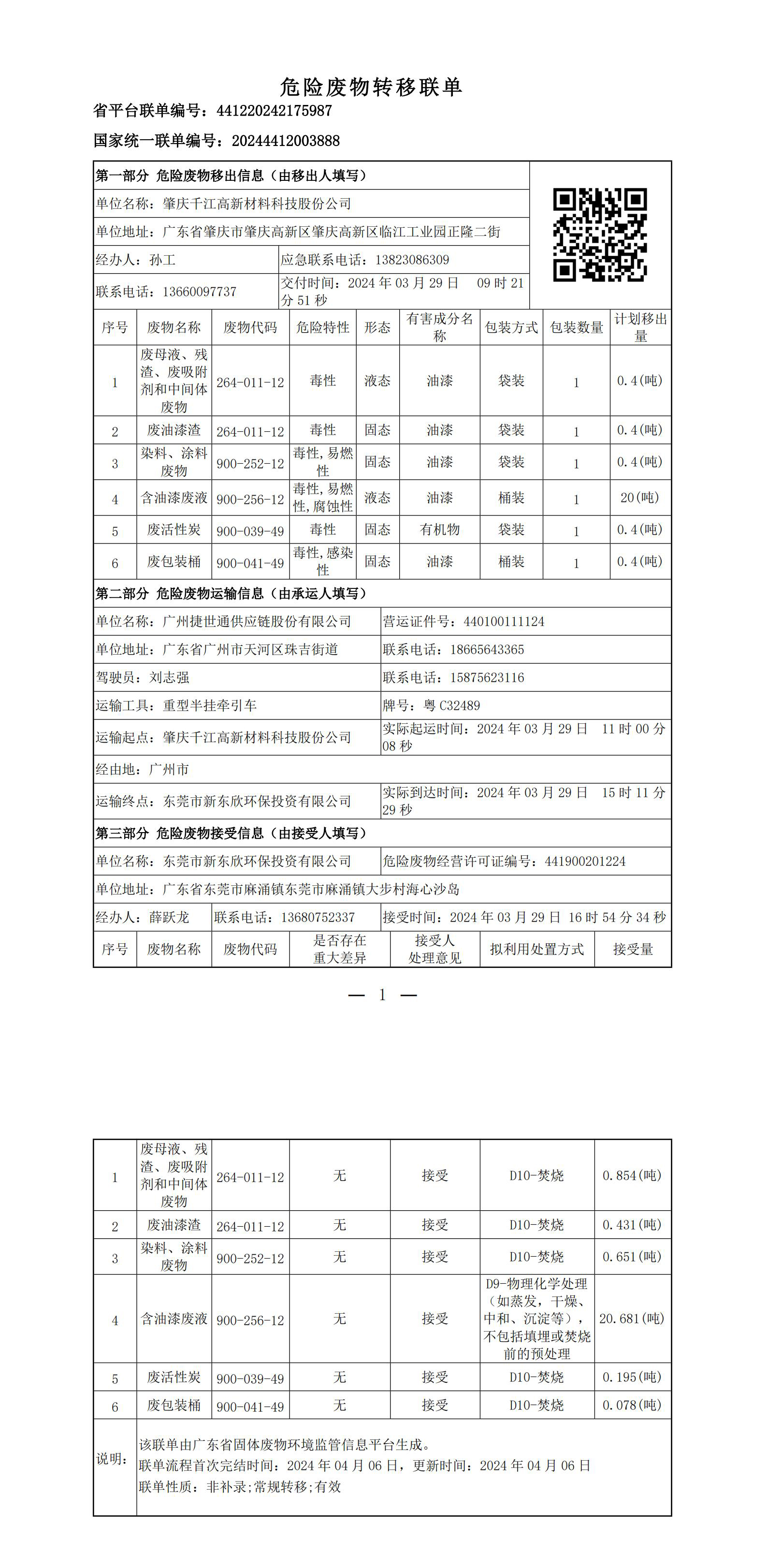 2024危险废物转移联单