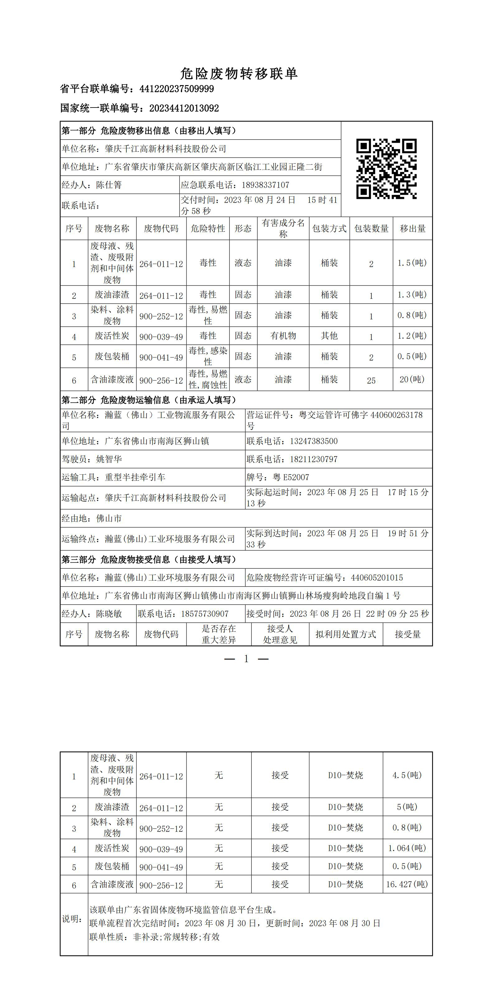 2023危险废物转移联单